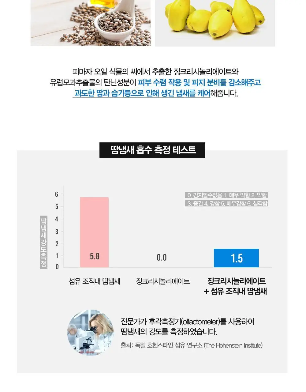 [땀냄새 제거] 다슈 솔루션 퍼퓸 데오 바디스프레이 200ml 기획/단품 (프레쉬향) 상세페이지 19